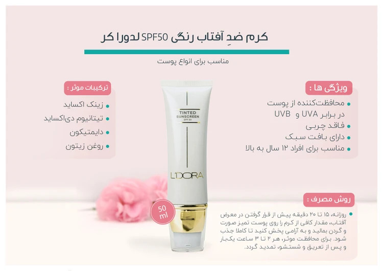 ویژگی ضدآفتاب رنگی